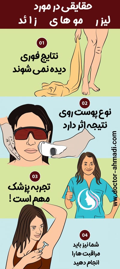 حقایقی در مورد لیزر موهای زائد