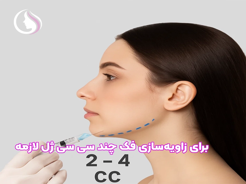 برای زاویه‌سازی فک چند سی سی ژل لازم